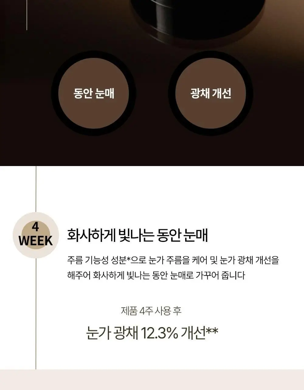 [NEW] 숨37 퍼멘타리프트 리쥬버네이팅 아이크림 50ml 기획(+토너20,에멀전20,세럼10,크림10,핸드크림70) 상세페이지 14